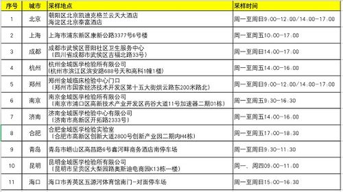 金域医学携京东健康,在全国11地提供核酸检测在线预约服务